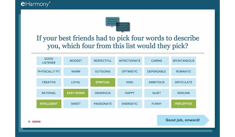Compatible Partners Review 2020: Membership, Costs and Special Features